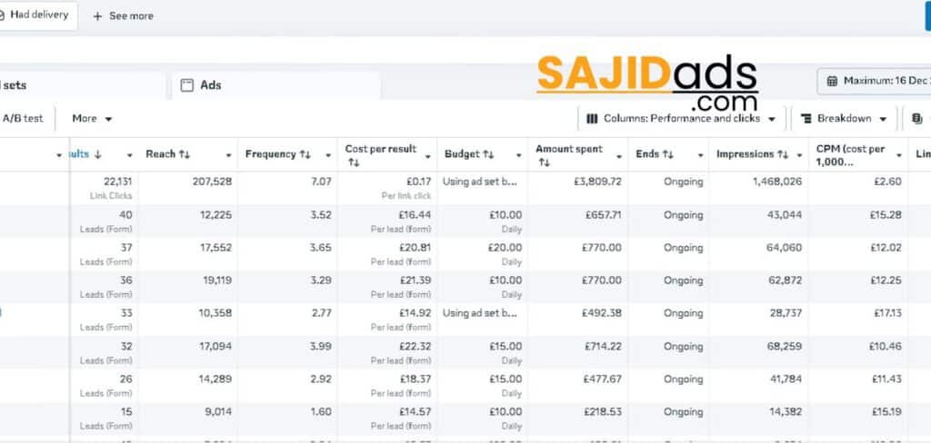 Meta ADs For Medical Spa Uk Based Clinic