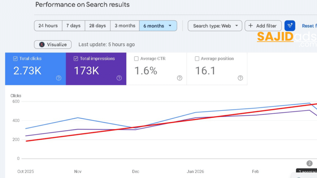 uk medical spa insight