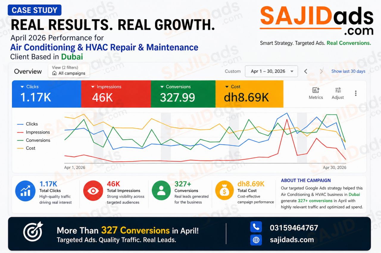 Digital marketer running Google Ads, Meta Ads, TikTok Ads and SEO from one dashboard instead of five separate vendors